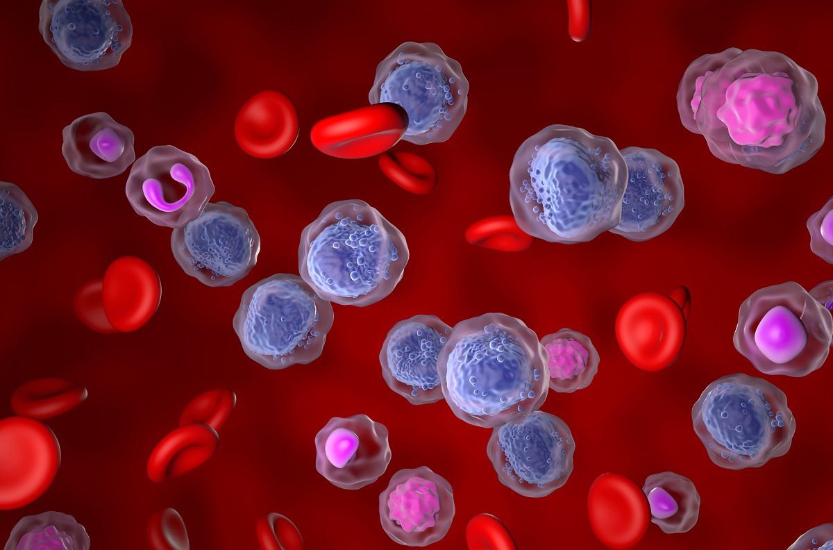 ASCO 2024 ASCO 2024